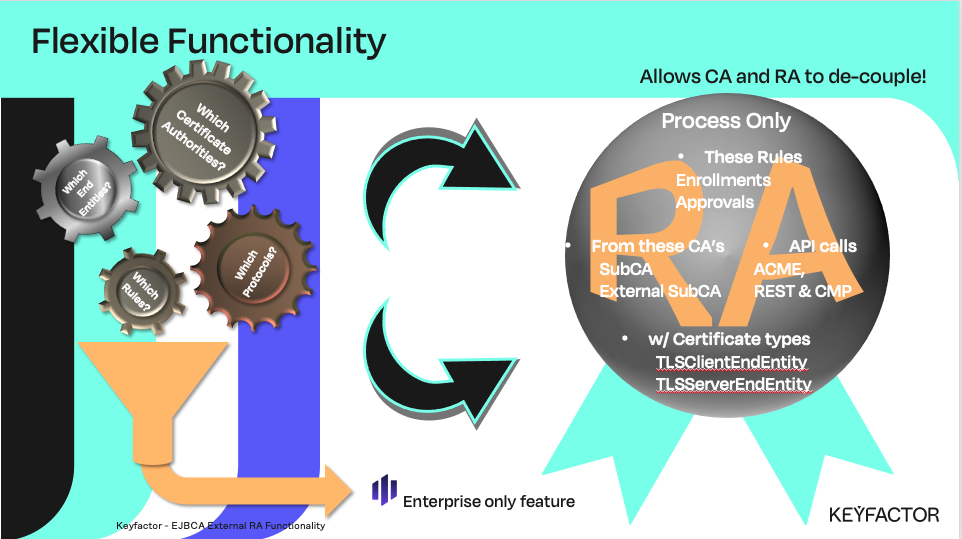RA Functionality-1.png